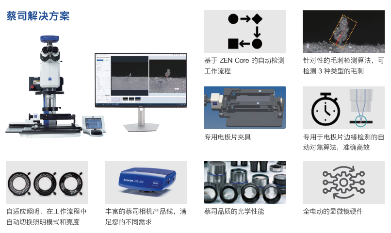 呼和浩特呼和浩特蔡司显微镜