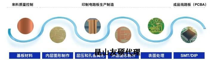 呼和浩特蔡司呼和浩特扫描电镜